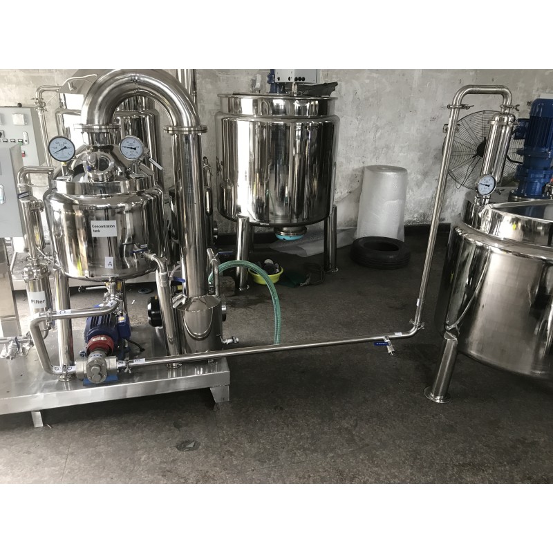 Dumpling Machine Manufacturer - Automatic Samosa Making