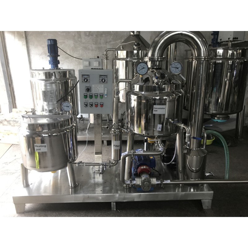 Meat Grinder Manufacturer - Commercial Electric Chopper