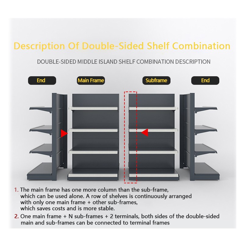 Supermarket Shelves Factory - Metallic Grocery Display