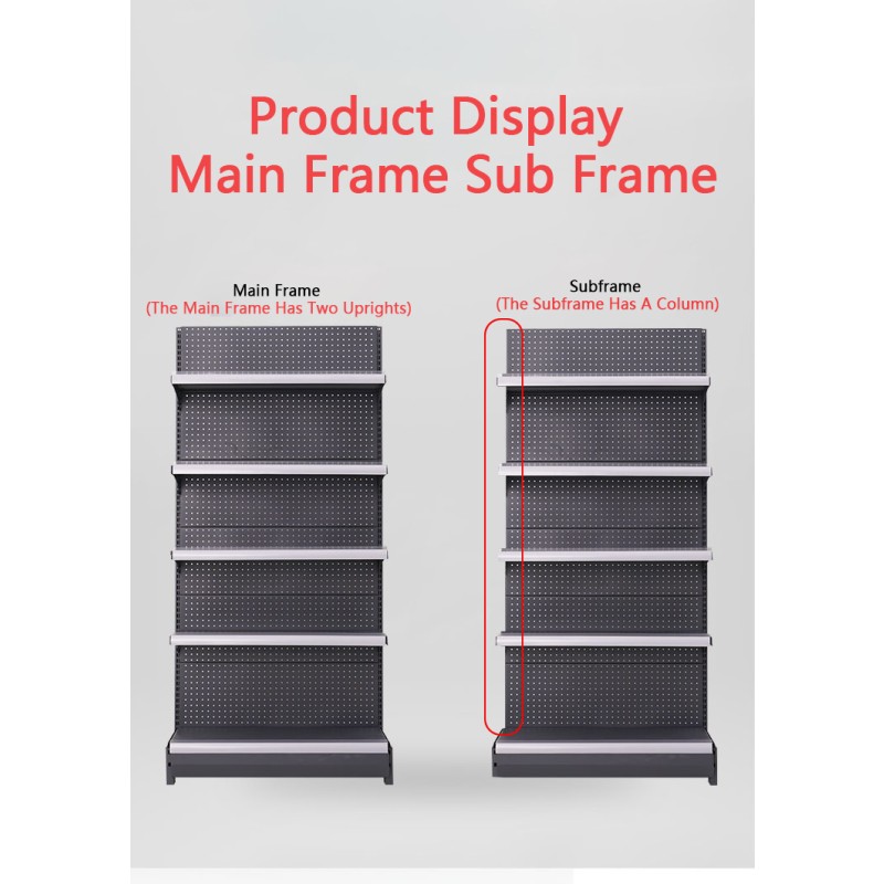 Metal Shelf Supplier - Customized Store Racking