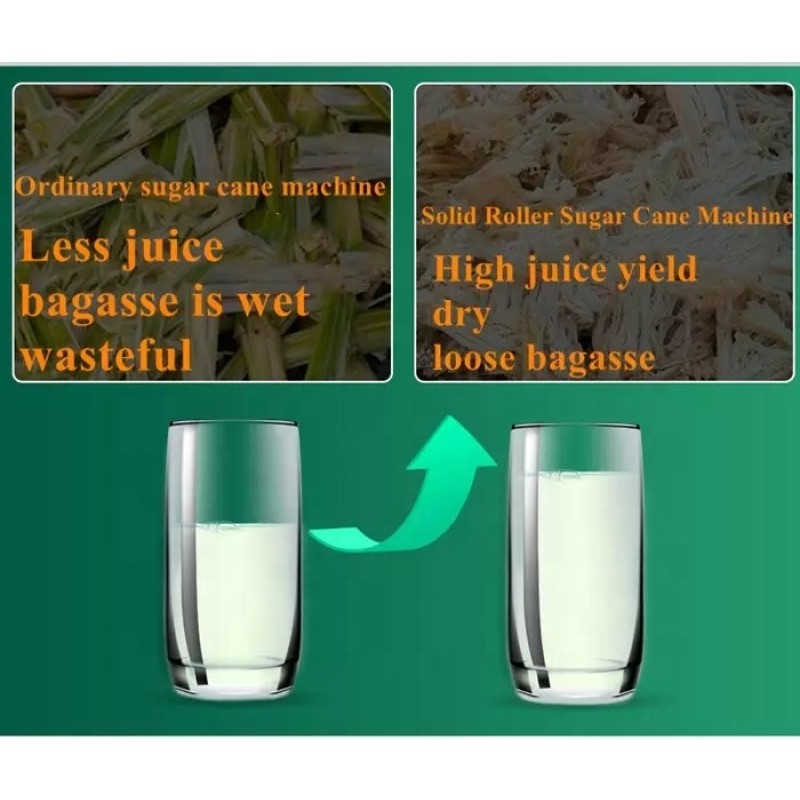 Desktop Juicer Factory - Manual Small Home Hotel Use