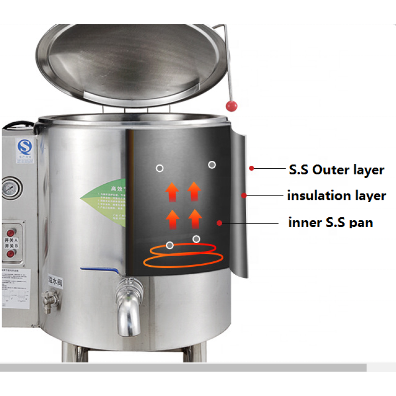 Soup Kettle Manufacturer - Stainless Steel 304 Indirect Heating