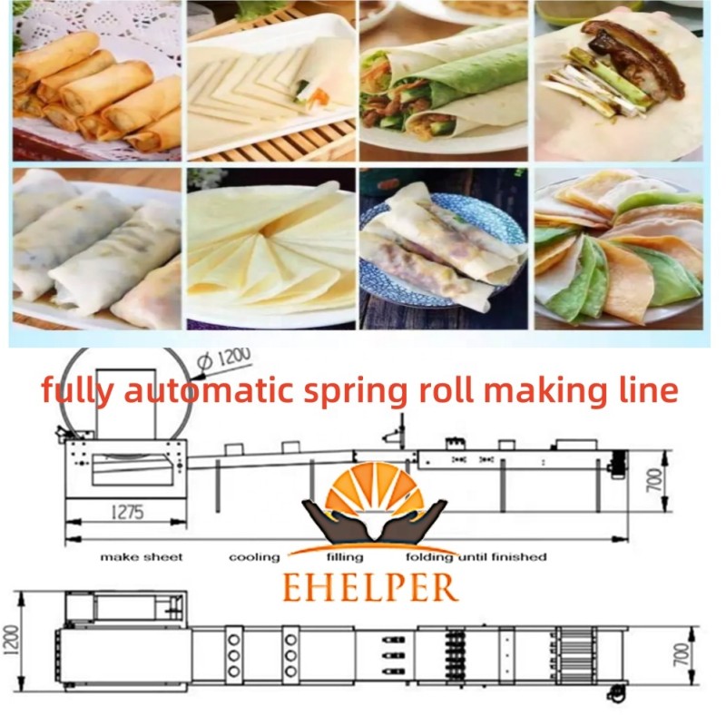 Roll Making Machine Supplier - New Condition Whole Production
