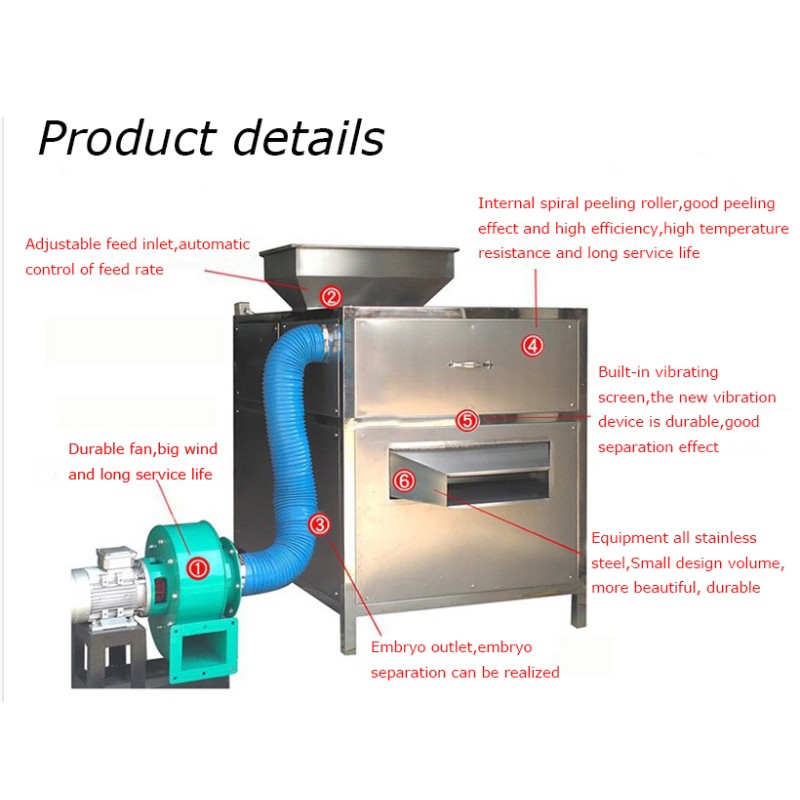 Peanut Peeler Machine Supplier - Roasted Kernel Skin