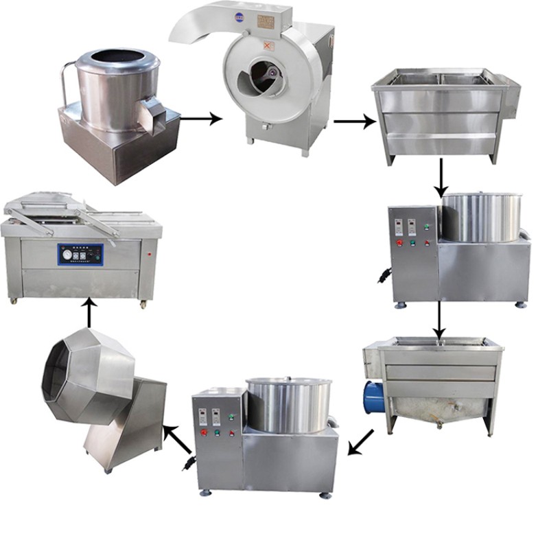 French Fries Line Factory - Potatoes Production Cheap Price