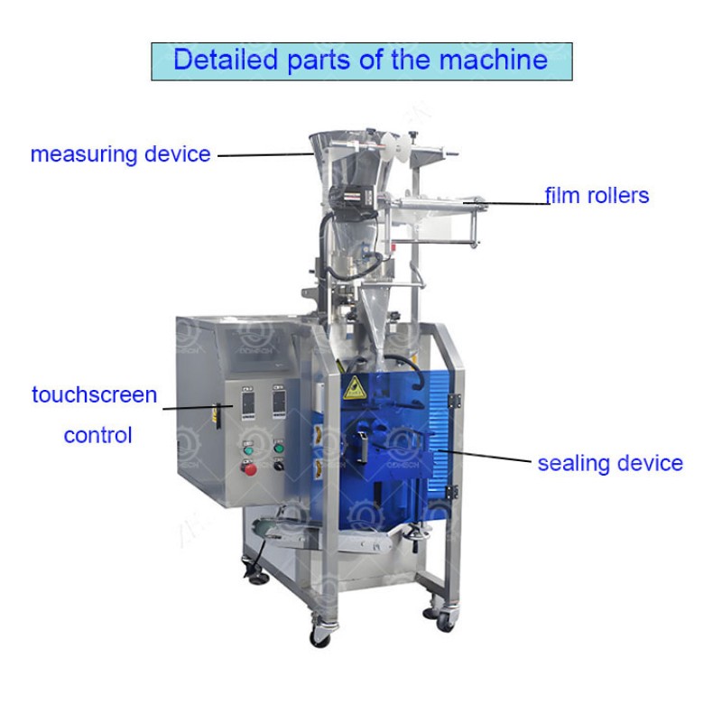 Packing Machine Manufacturer - Multifunctional Vertical Granule