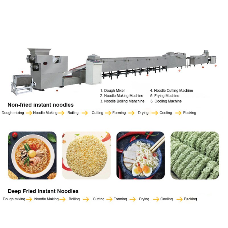 Instant Noodle Machine Factory - Automatic Professional Fried