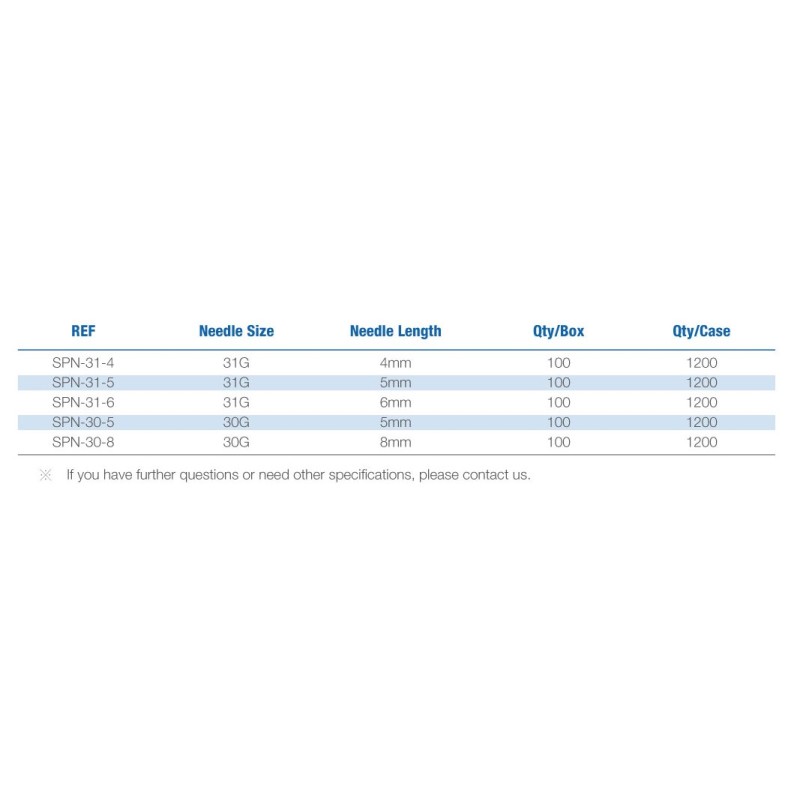 Top Quality Disposable Needle of Insulin with CE
