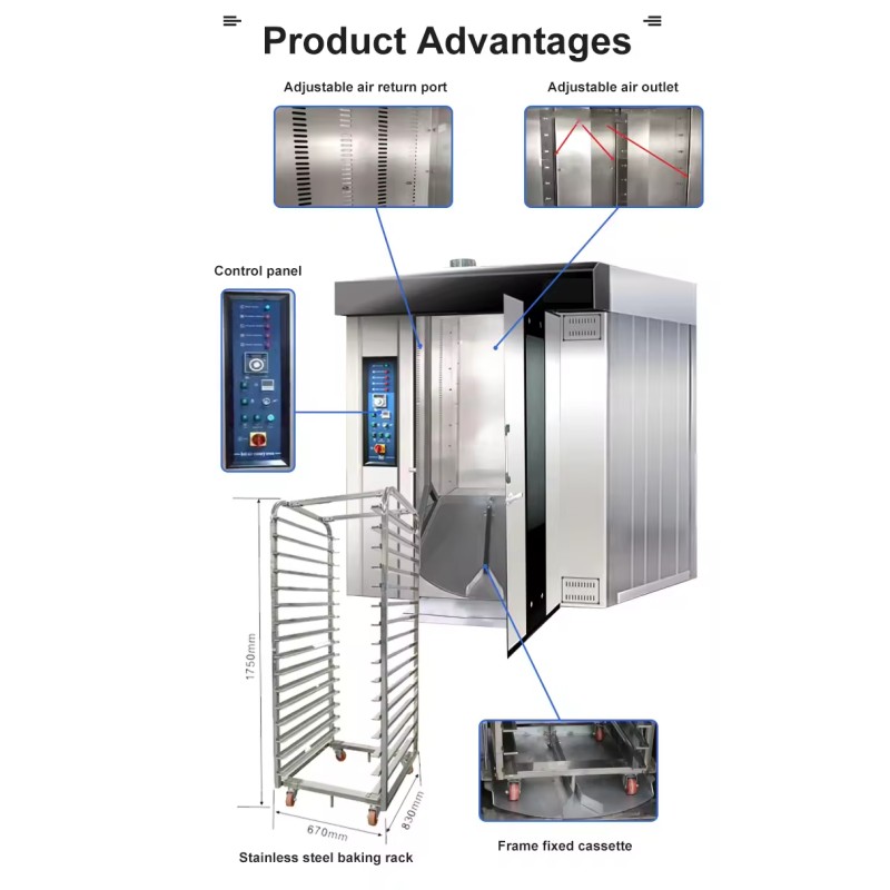 Convection Oven Factory - 4 Tray Mini Counter Top