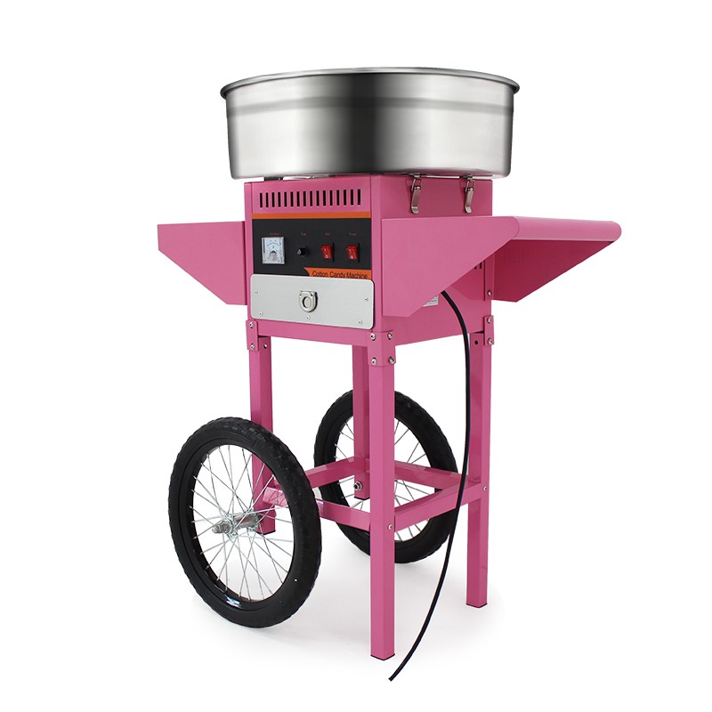 Gas Convection Oven Manufacturer - Perspective Wholesale High Quality