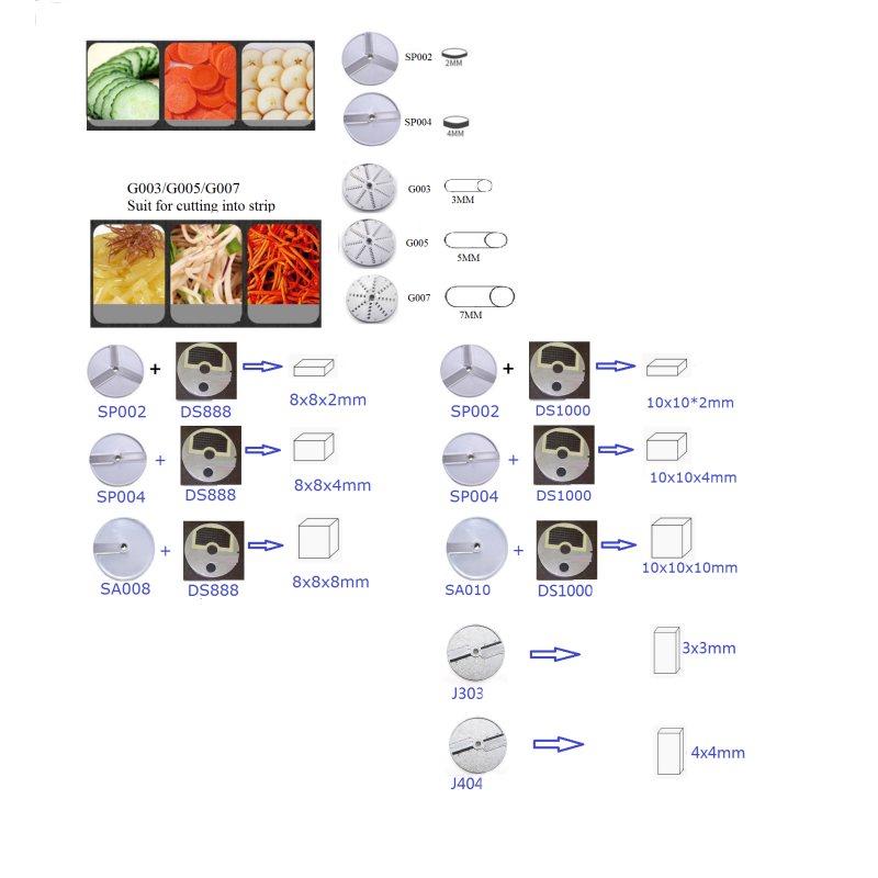 Vegetable Cutting Machine Supplier - Restaurant Price Multifunctional