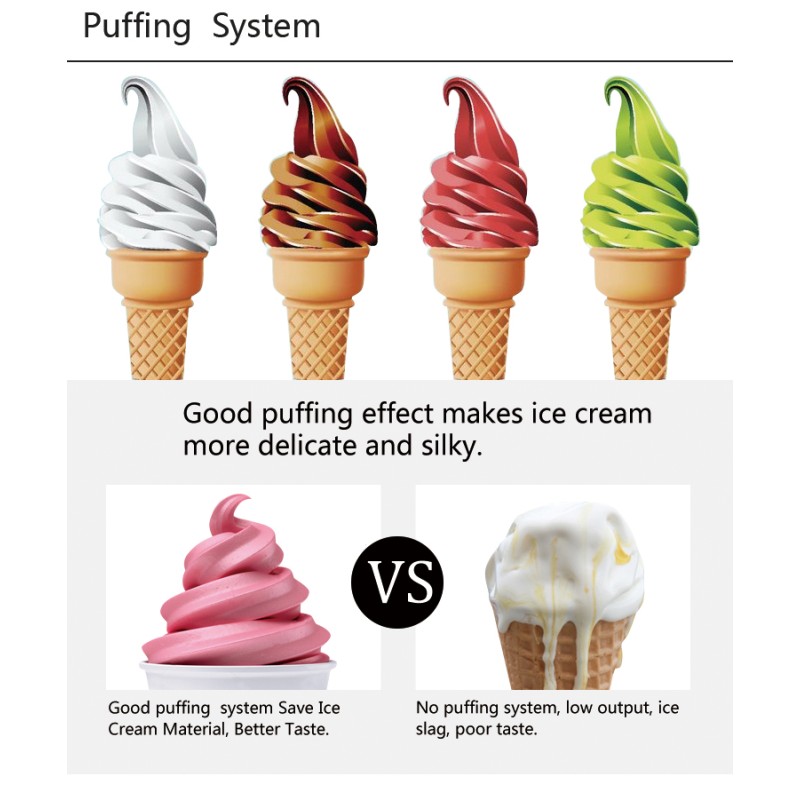 Soft Ice Cream Factory - Low Price BQL-18C Professionals Machine