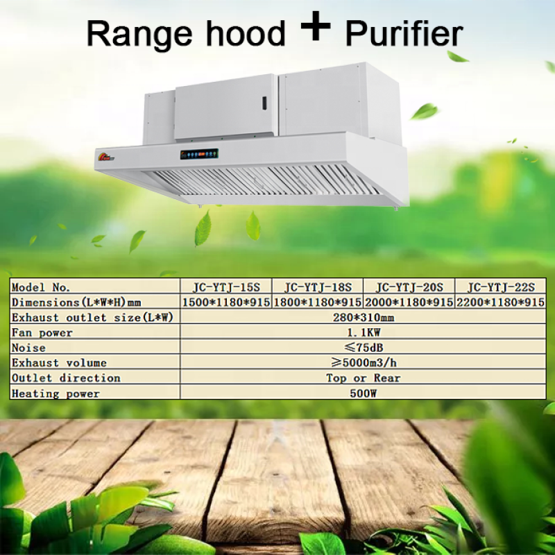 Ventless Hood Manufacturer - Wholesale Custom Ductless Industrial
