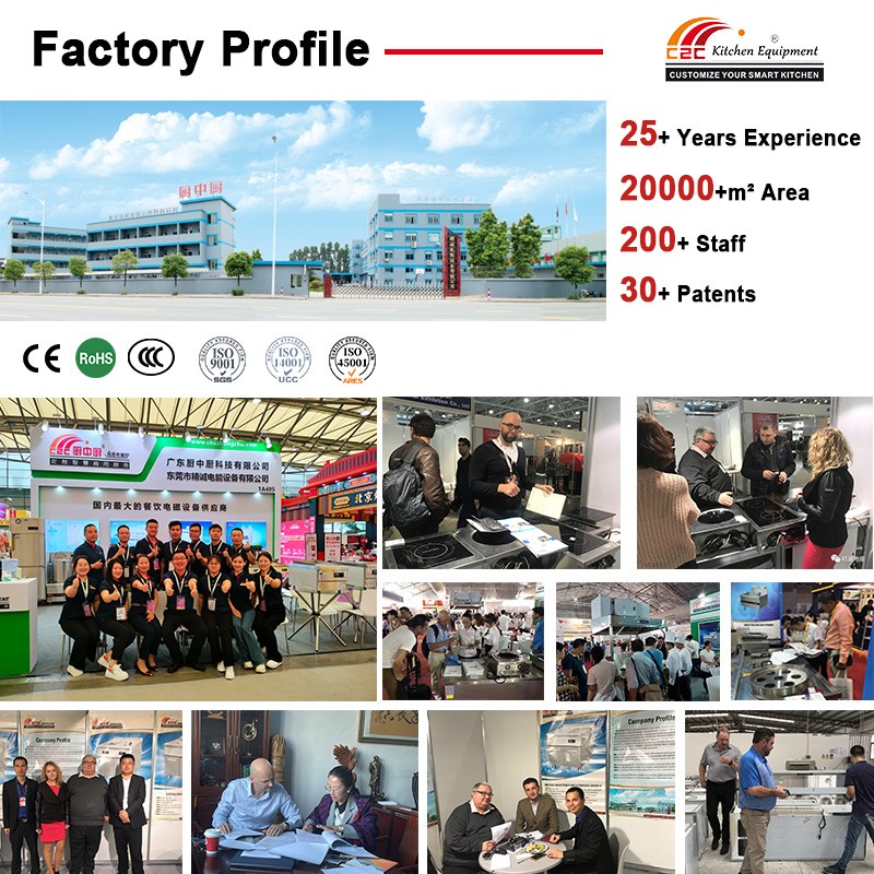 Coffee Machine Manufacturer - Electrica Maquina Cafe Expreso Kahve