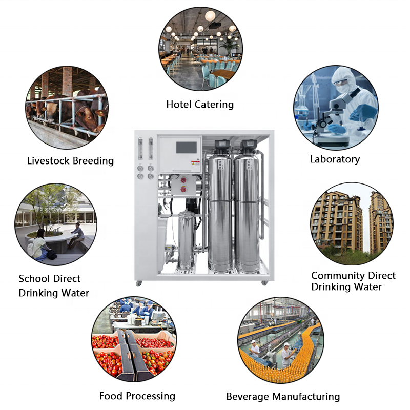 RO System Factory - 0.25-50T Reverse Osmosis Water Purifier