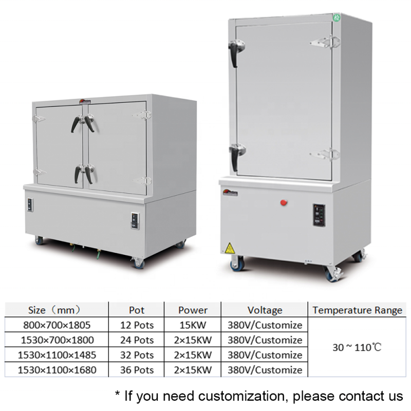 Rice Cooker Manufacturer - Industrial Stainless Steel 2*15KW Induction
