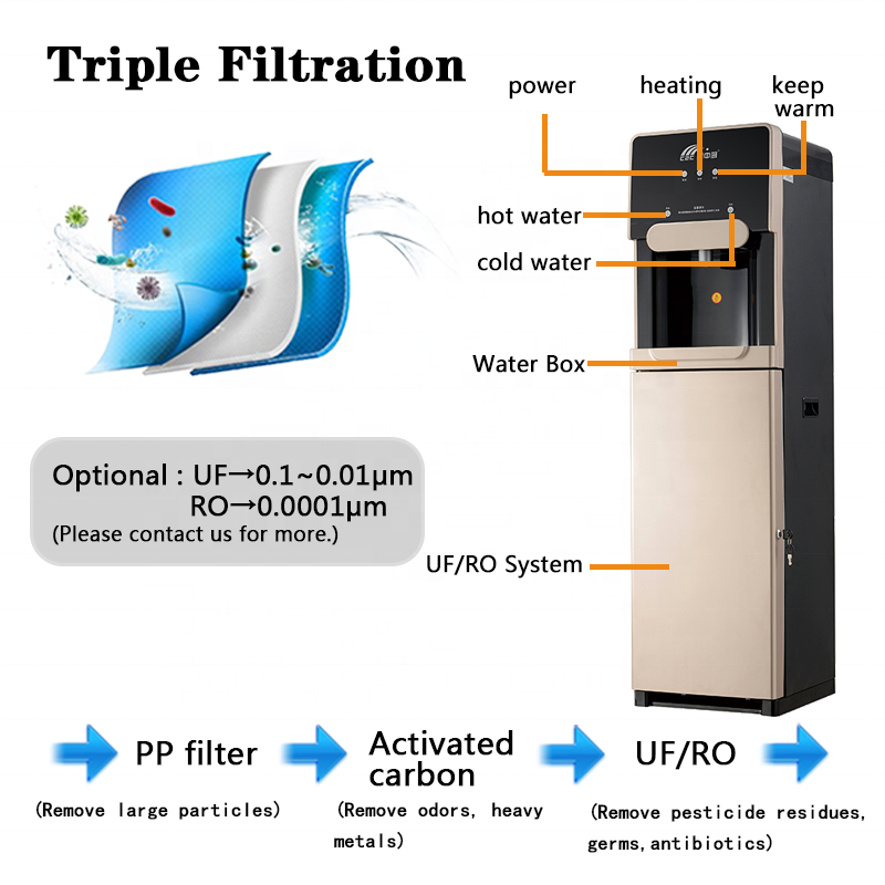 Water Dispenser Manufacturer - Hot Cold FreeStanding with Filter System