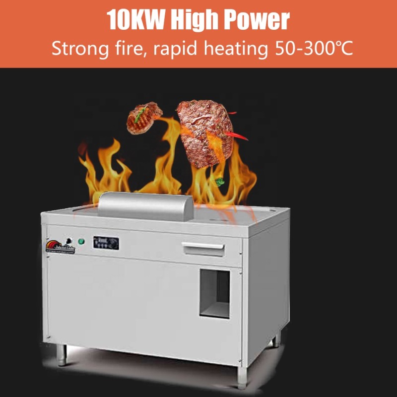 Griddle Manufacturer - Commercial Asadores Parrilla Electric Flat