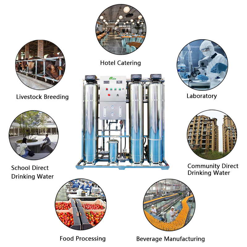 Water Filter Supplier - Industrial Osmosi Inversa Drinking Treatment