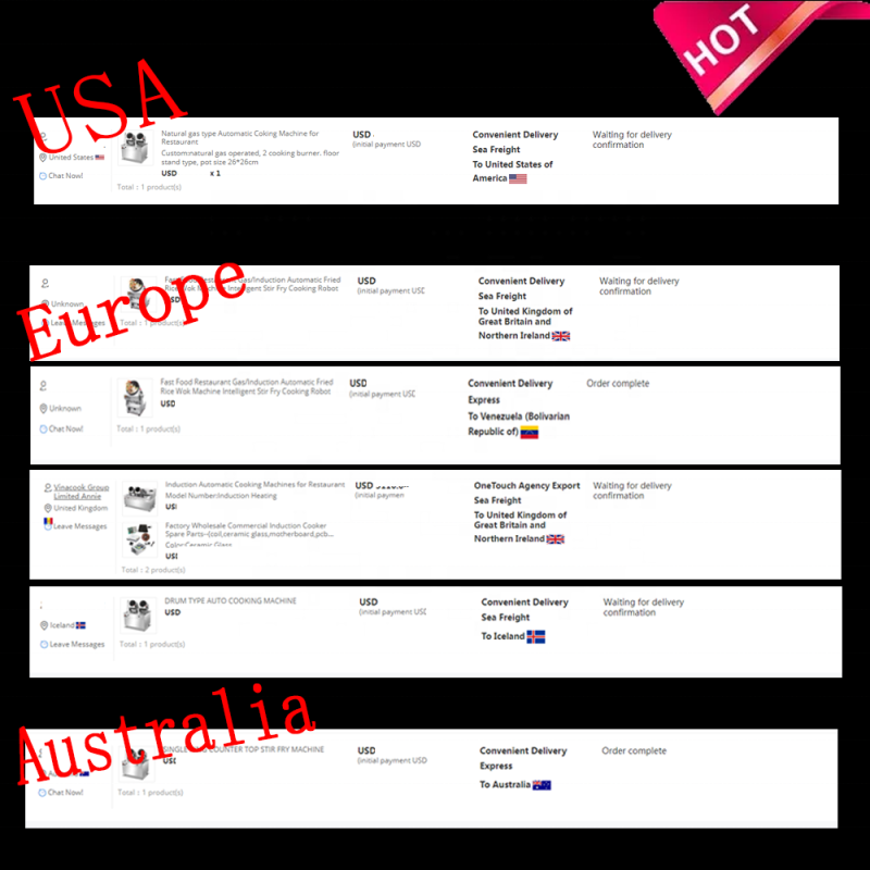 Fry Machine Manufacturer - Automatic Stir Fry Commercial Wok Robot