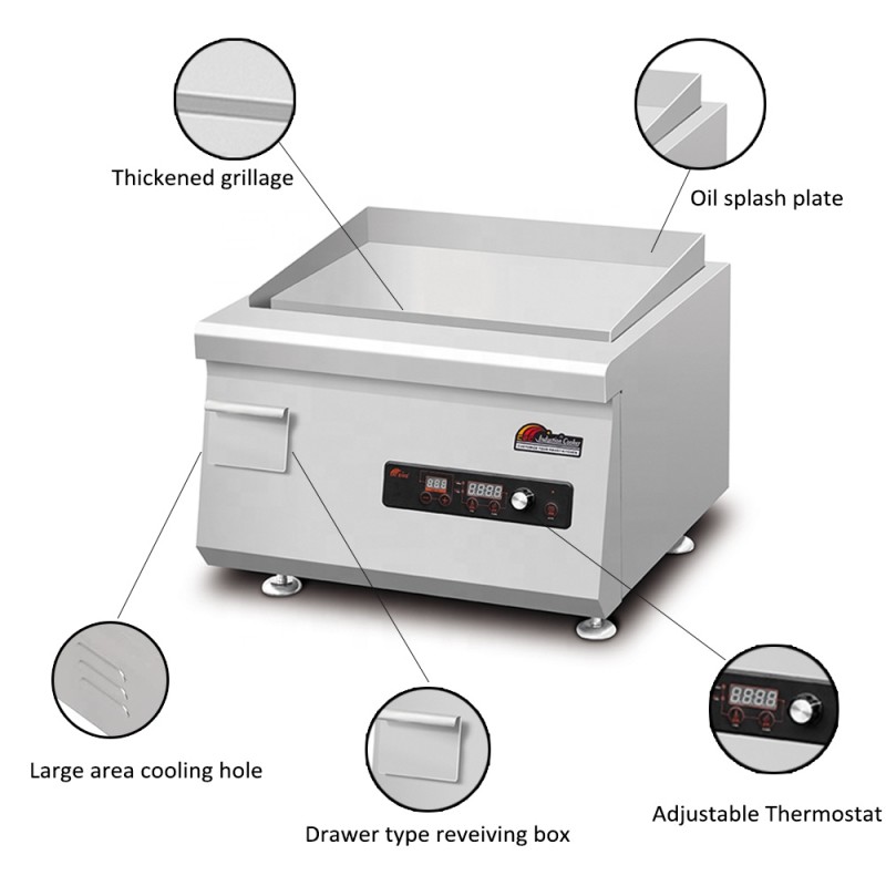 Teppanyaki Grill Manufacturer - Restaurant Counter Top Steak Grilling