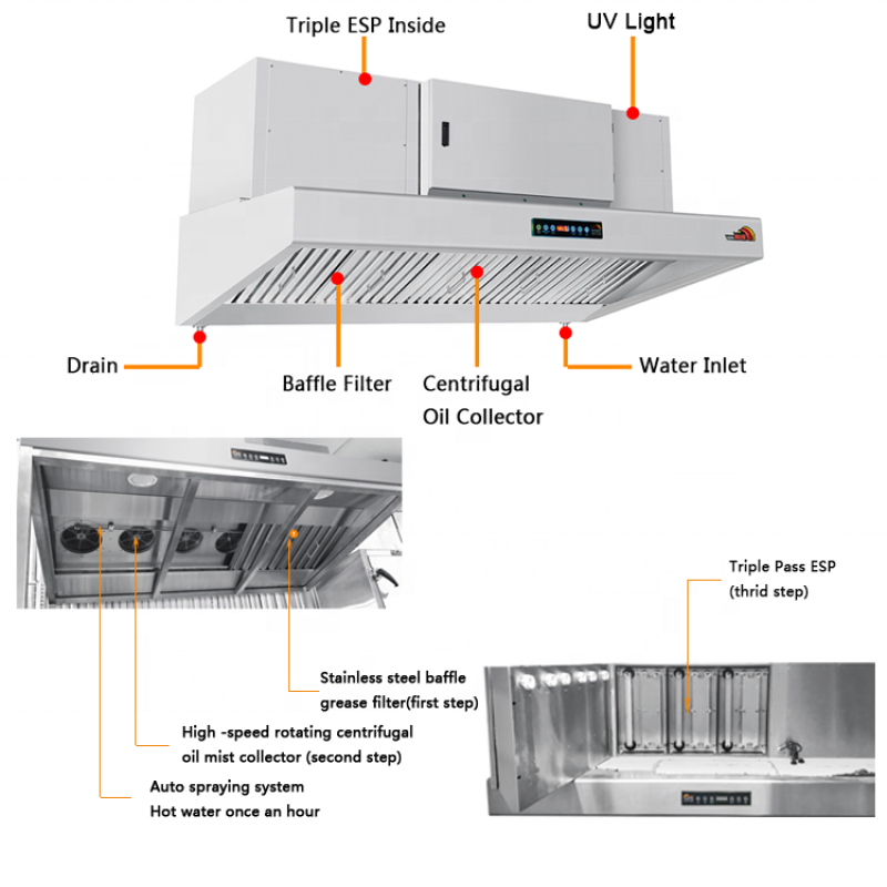 Exhaust Hood Supplier - Electric Chimney Downdraft Cooking Cooker