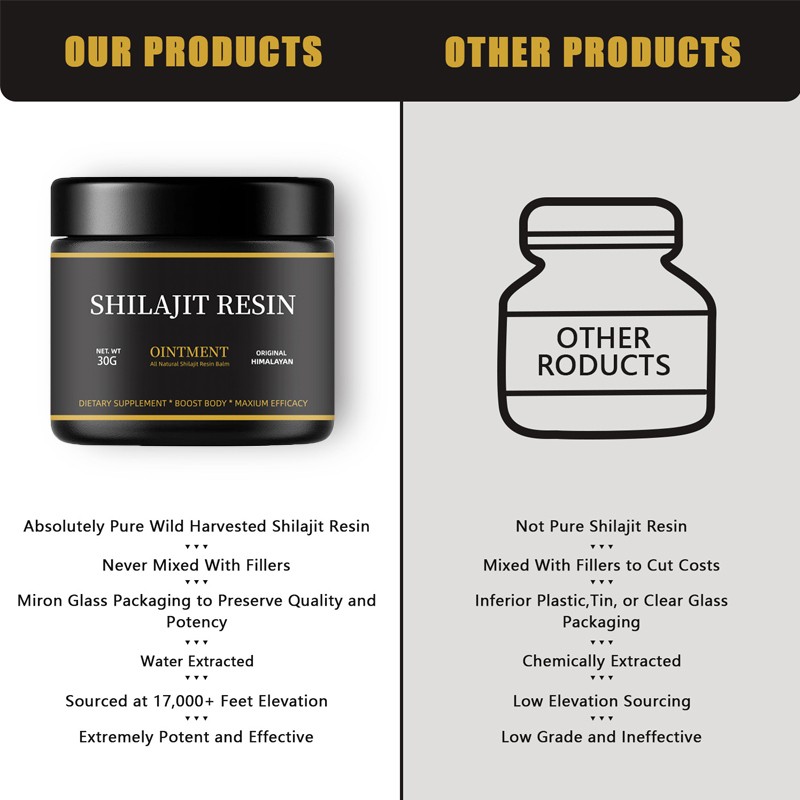 Private Label 100% Pure Natural Shilajit Extract Liquid Himalayan Shilajit Resin