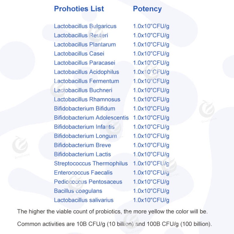 Fruiterco Probiotics Active Freeze Dried Lactobacillus Gasseri Powder Lactobacillus Gasseri