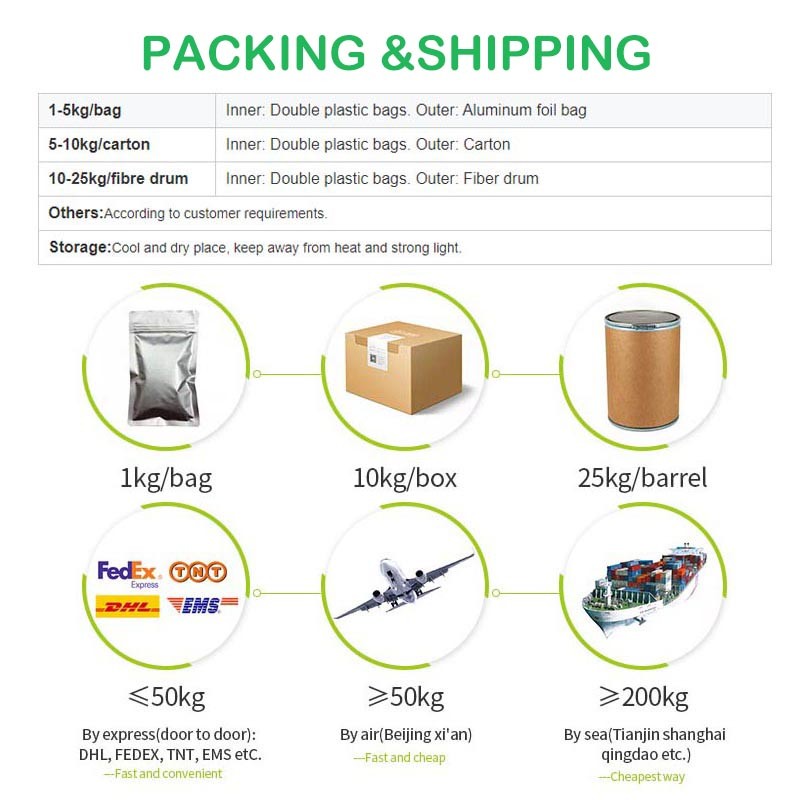 Wholesale Bulk 124843-18-1 Food Grade Apple Pectin Powder Apple Pectin