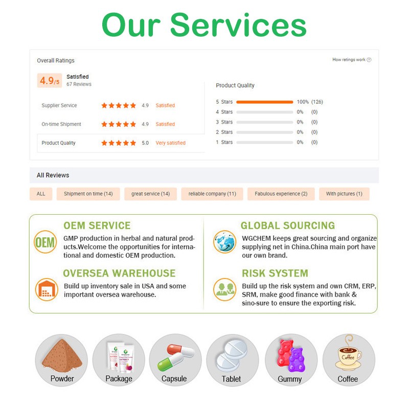 CAS 56-45-1 USP Grade Food Grade Cosmetic L Serine Powder L-Serine