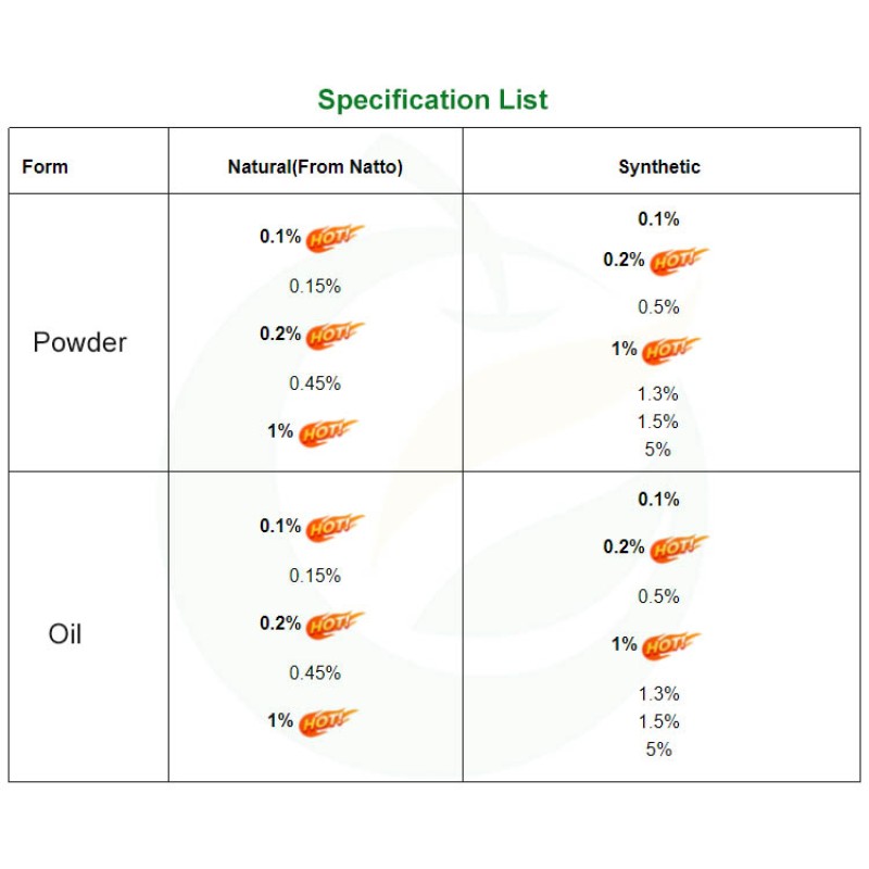Wholesale Bulk Vitamin K2 MK7 Menaquinone 7 Vitamin K2 MK7 Powder