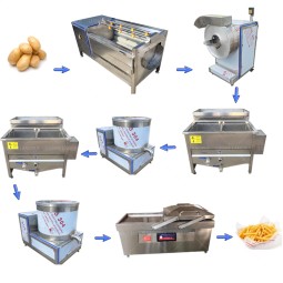 French Fry Line Manufacturer - Semi Automatic Small Scale Price