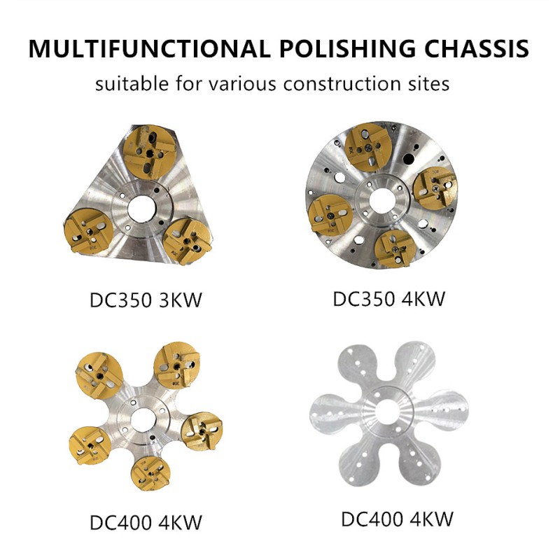 Concrete Grinding Machine Manufacturer - Floor Grinders Polishing