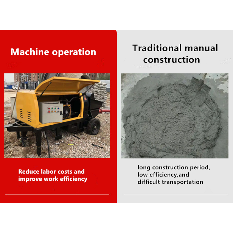 Concrete Pump Factory - China Mini Diesel Pump for Sale