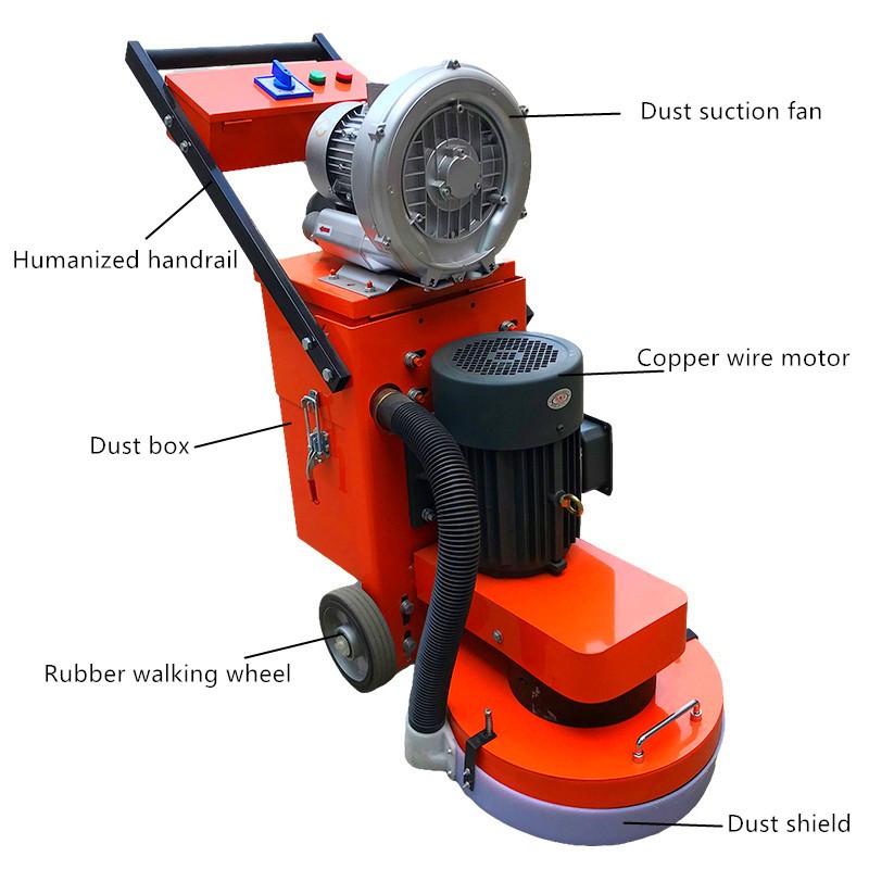 Automatic Grinder Supplier - Concrete Floor Grinding Polishing