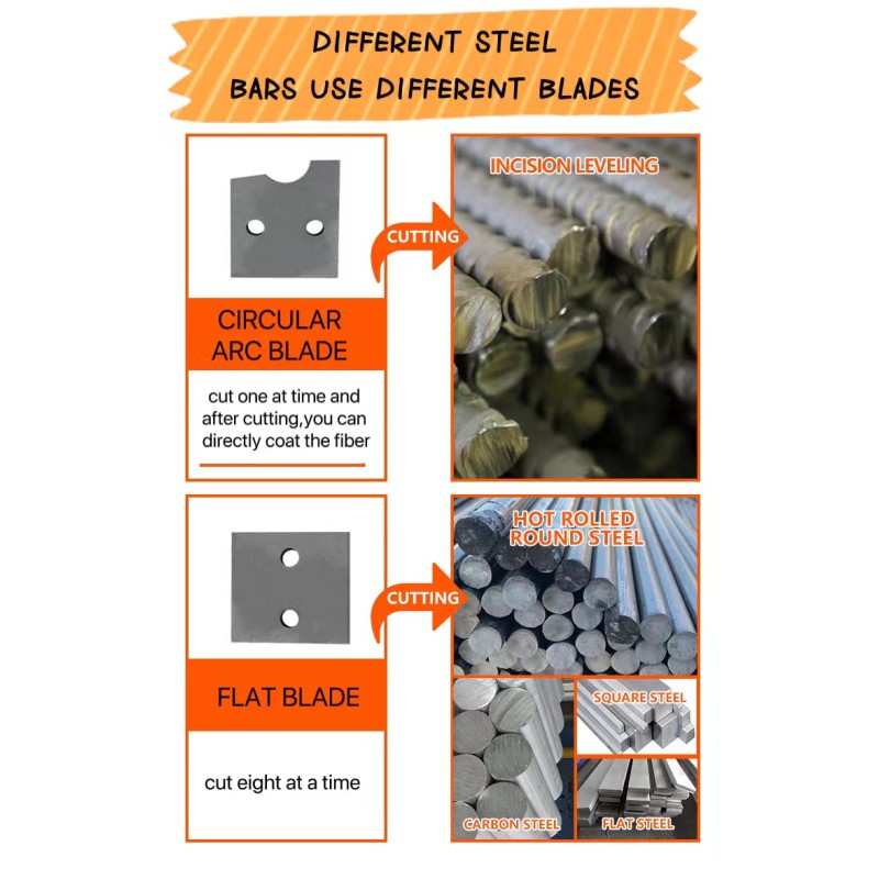 Rebar Cutter Supplier - Hot Product Automatic Round Rod