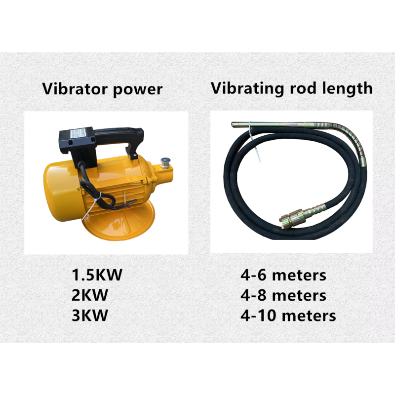 Plug-in Vibrator Manufacturer - 2.2KW Portable High Frequency