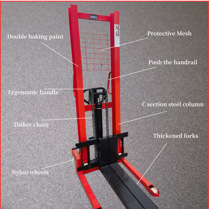 Manual Stacker Supplier - Hand Operated 1T Load Capacity