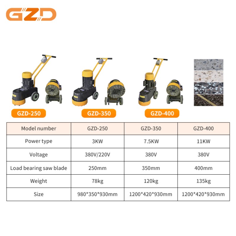 Electric Terrazzo Grinder Factory - Multifunctional 380V 220V