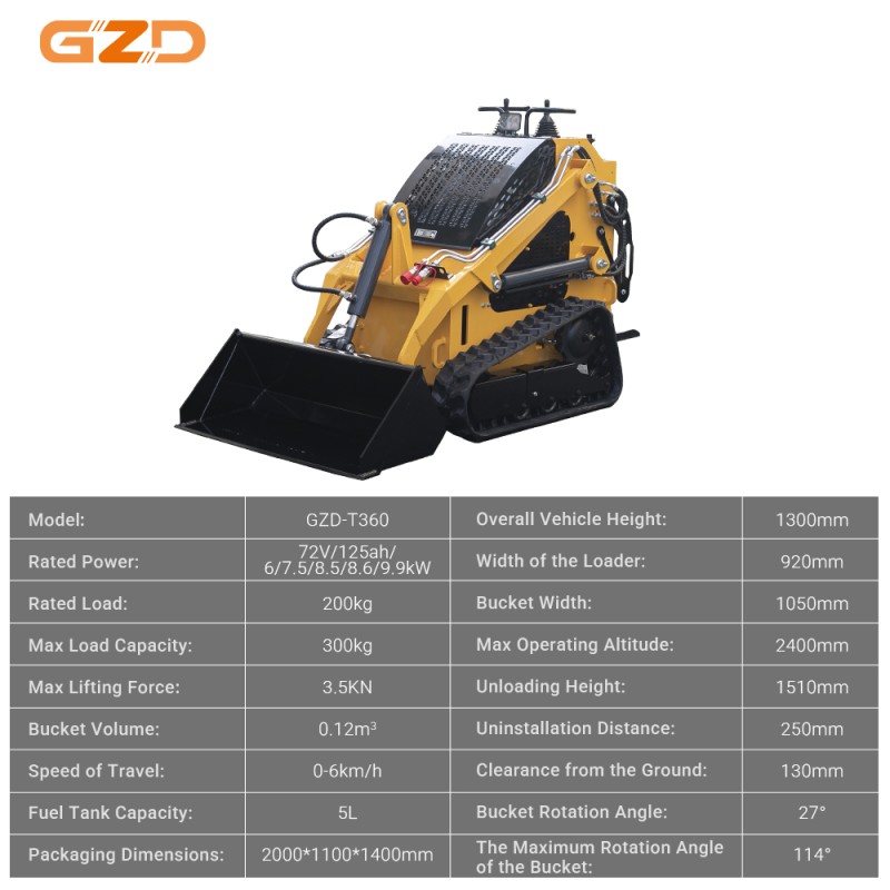 Track Loader Supplier - Mini Skid Steer Diesel Electric