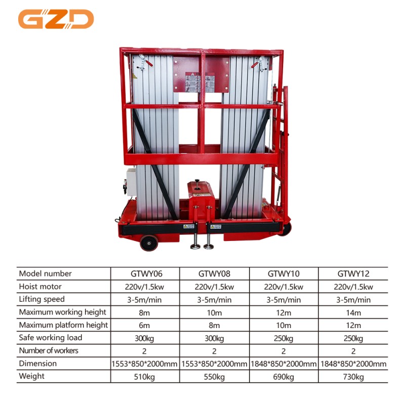Lifting Platform Factory - Aluminum Alloy Multi Function