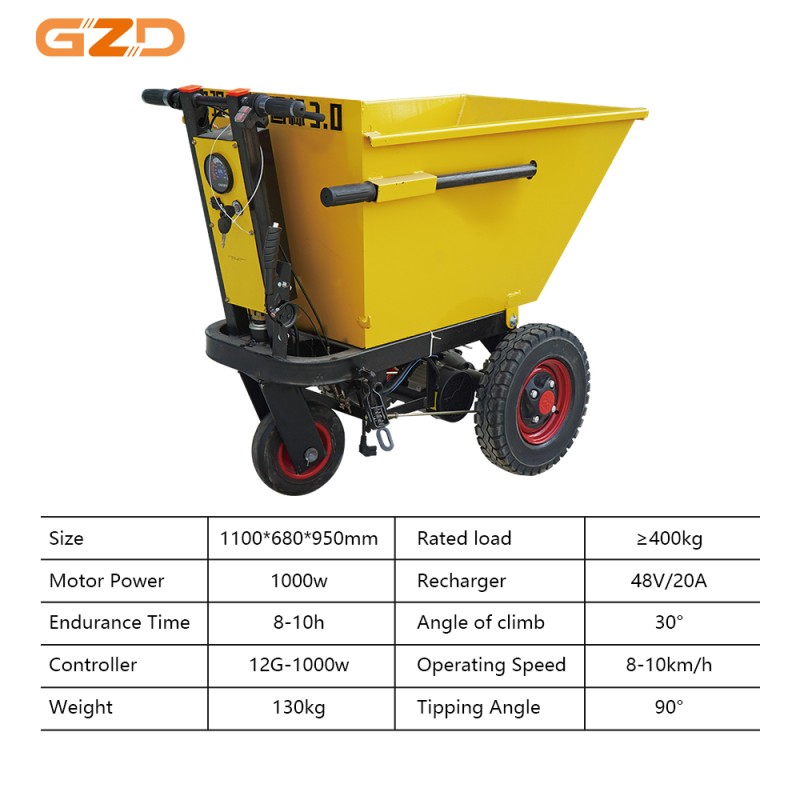 Mini Dumper Factory - Hot Selling Push Tricycle Transfer