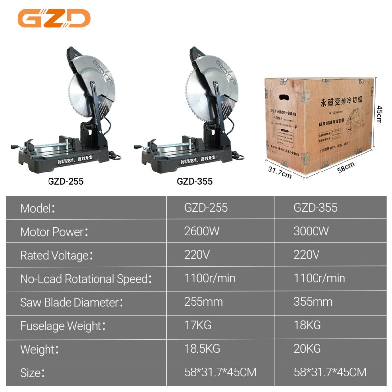 Rebar Cutting Machine Manufacturer - Portable Dry Cold Cut