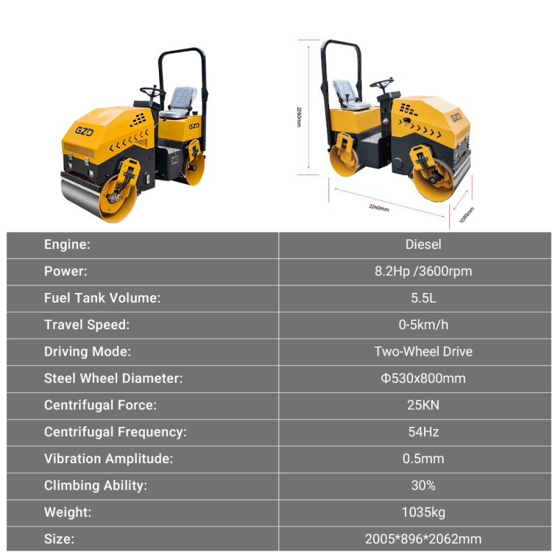Double Drum Roller Manufacturer - Road Construction Compact