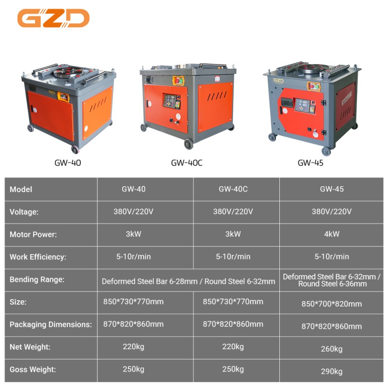Rebar Bender Factory - GW40 Steel Bar Bending Machine