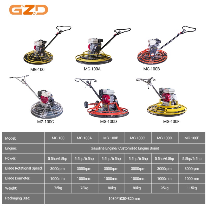 Walk Behind Trowel Factory - Customized Concrete Floor