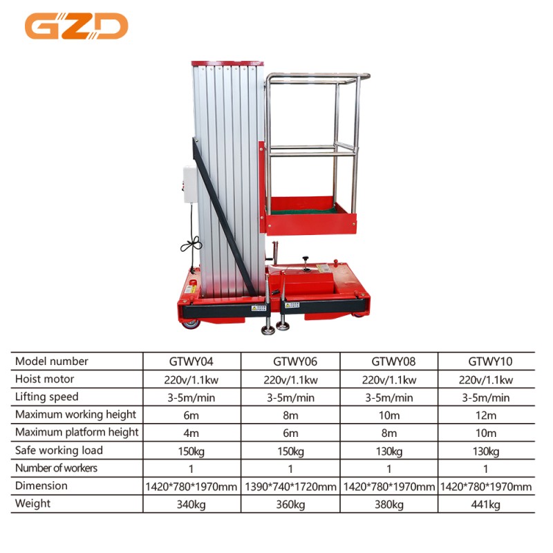 Scissor Lift Platform Manufacturer - Self-Propelled Hydraulic