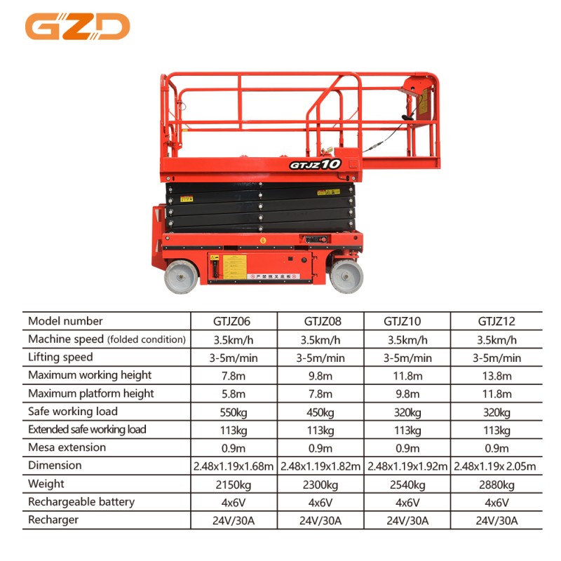 Scissor Lift Platform Manufacturer - Foldable Self-Propelled