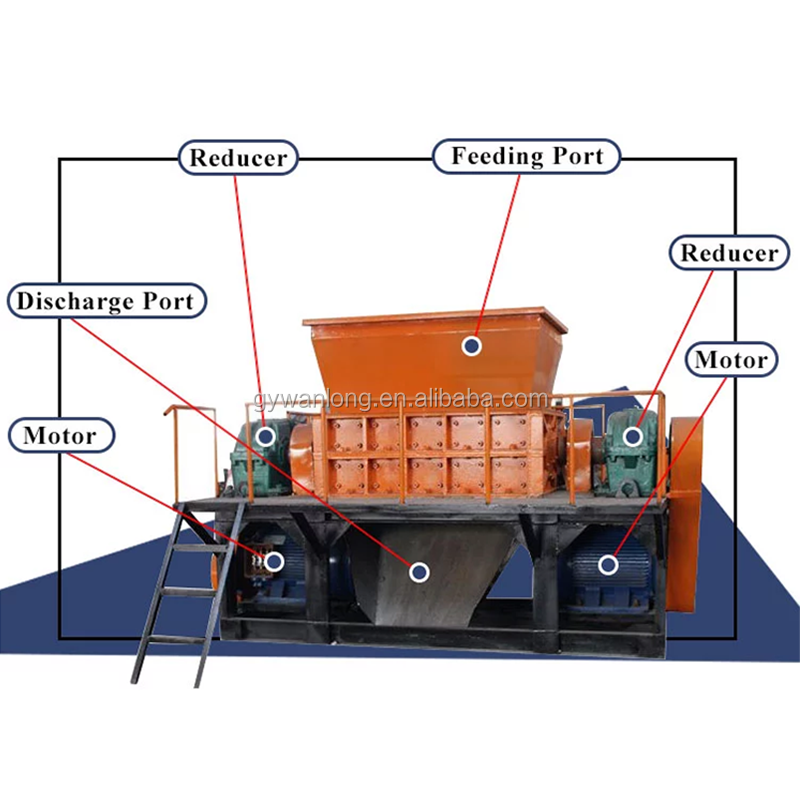 Tire Shredder Factory - High Quality Rubber Crumb Tire Shredders Equipment