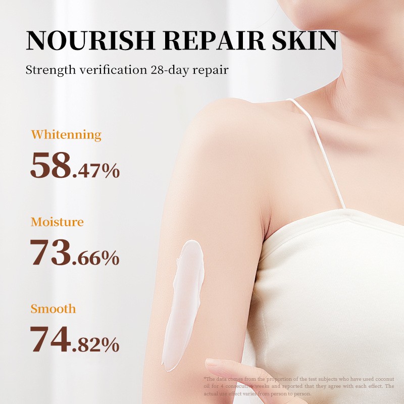 Hydrating  Moisturizing Fragrance Body Lotion Nourishment Body Lotion for Skin